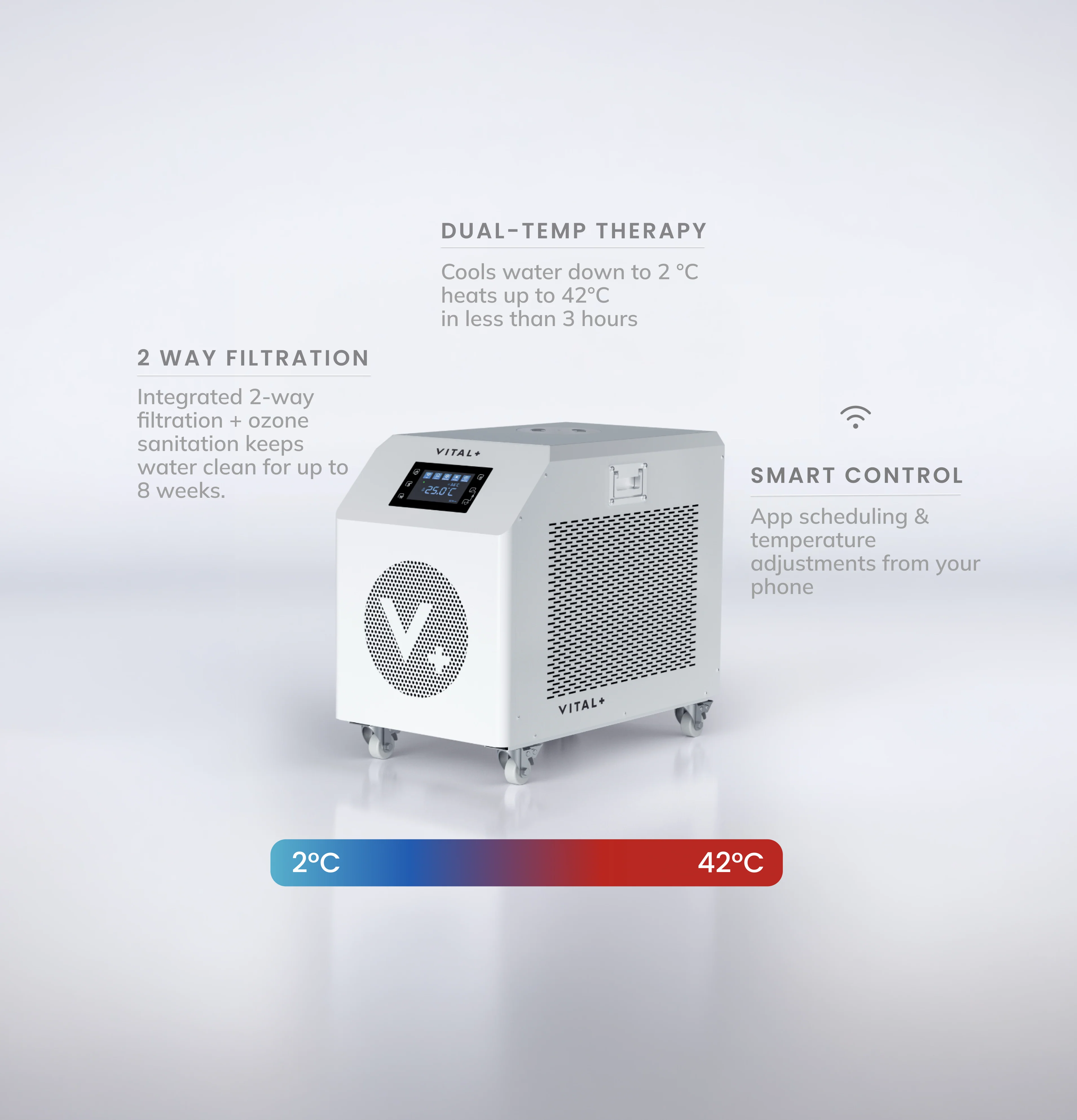 Acrylic Ice Bath  & Chiller - Image 3